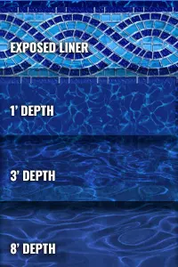 Del Mar With Cobalt Fusion water colour detail