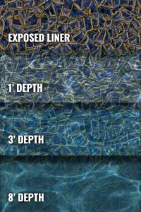 Golden Azure water colour detail