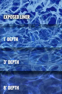 Blue Diffusion water colour detail