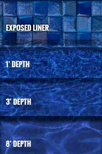 Breaking Seawall with Electric Circus HD water colour detail