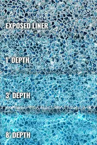 Ocean Pearl water colour detail